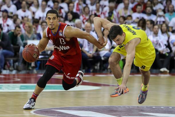 上的实际表 上的实际表