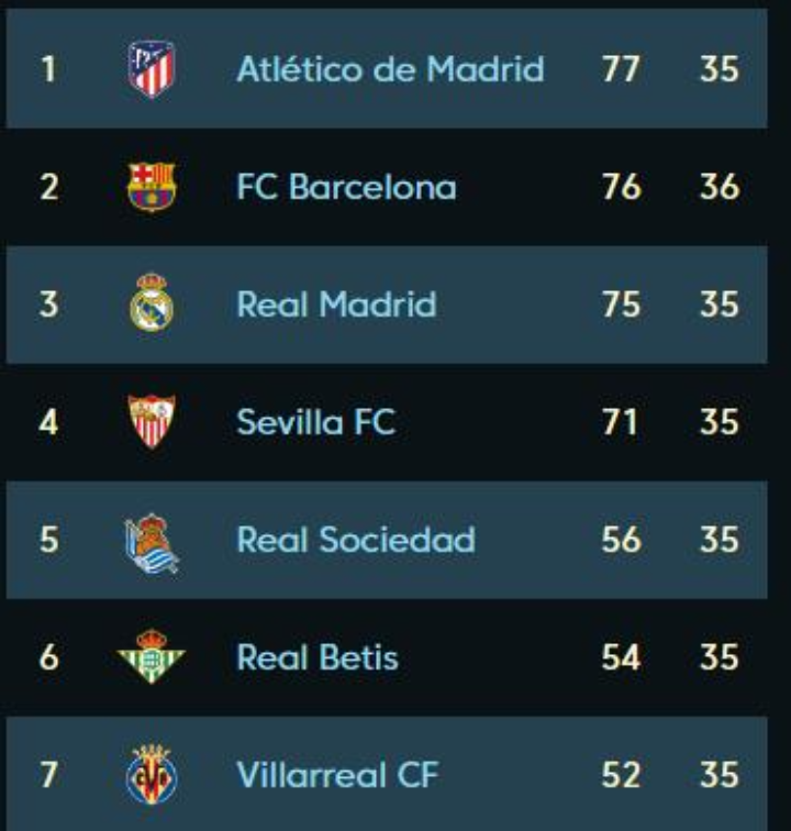 科学的训练 科学的训练